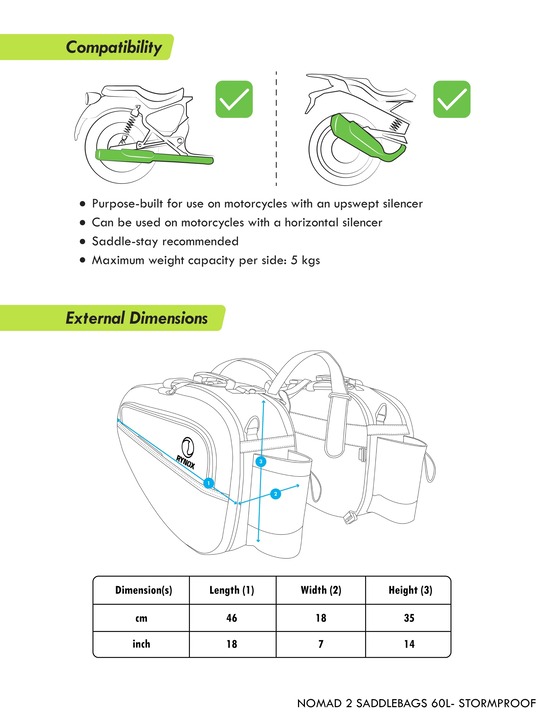 Rynox Nomad 2 Saddlebag size chart