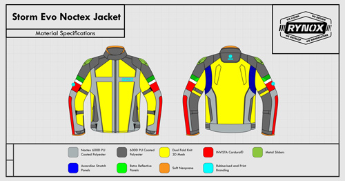 Rynox Storm Evo Noctex Jacket Specification