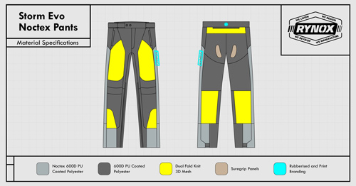 Rynox Storm Evo Noctex Riding Pants Specification