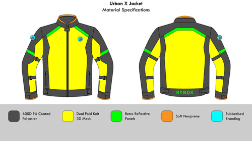 Urban X Rynox Riding Jacket Specification