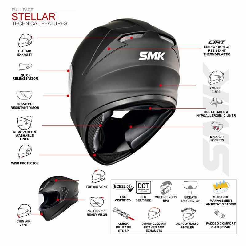 SMK Stellar Sport Flight Full Face Helmet features