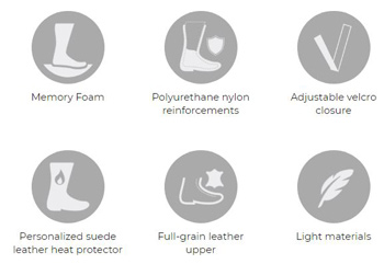 Forma Adventure Boots - High